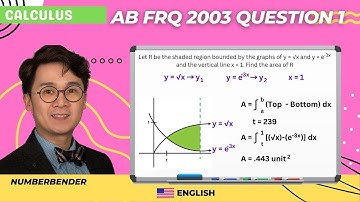 AP Calculus AB FRQ 2003  Question 1