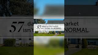 How Long Does It Take To Sell a House in 2026? East Bay Home Selling Tips