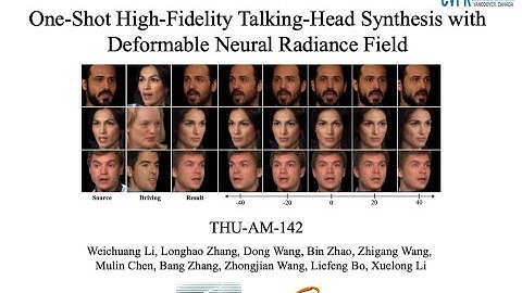 CVPR 2023: One-Shot High-Fidelity Talking-Head Synthesis with Deformable Neural Radiance Field
