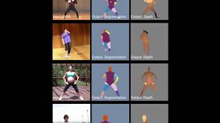 Cvpr17 Surreal Synthetic Training Results On Youtube Pose
