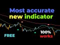 Most Accurate Supertrend Indicator Trading Strategy on TradingView ( 90% Win Rate )