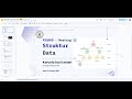 Struktur Data 14 - Tree (Binary Search Tree)