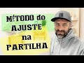  mtodo do ajuste na partilha