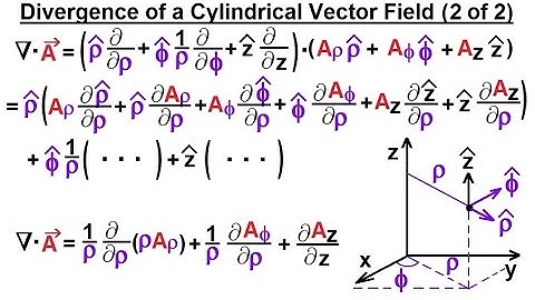 Physics - Advanced E&M: Ch 1 Math Concepts (30 of 55) Divergence of a Cylindrical Vector Field 2