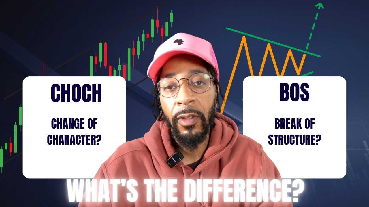 CHOCH and BOS Explained | Spot Market Structure Like a Pro - YouTube