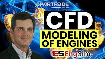 Unlocking Horsepower with CFD: Modeling Performance Engines