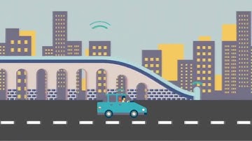 Internet of things là gì? phần 1