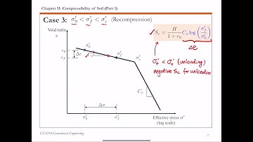 Chapter 11 Consolidation - Part 3
