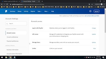 PayPal IPN for WordPress