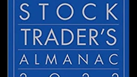 Jeff Hirsch Stock Traders Almanac - End of the Year/ Begging seasonality