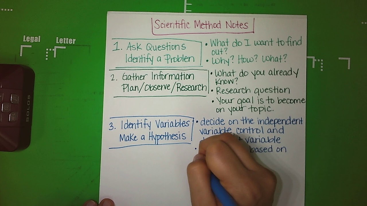 Scientific Method Notes - YouTube