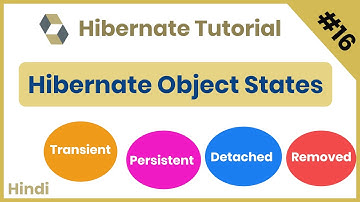 #16. Hibernate Objects States | Persistent Life Cycle in hindi