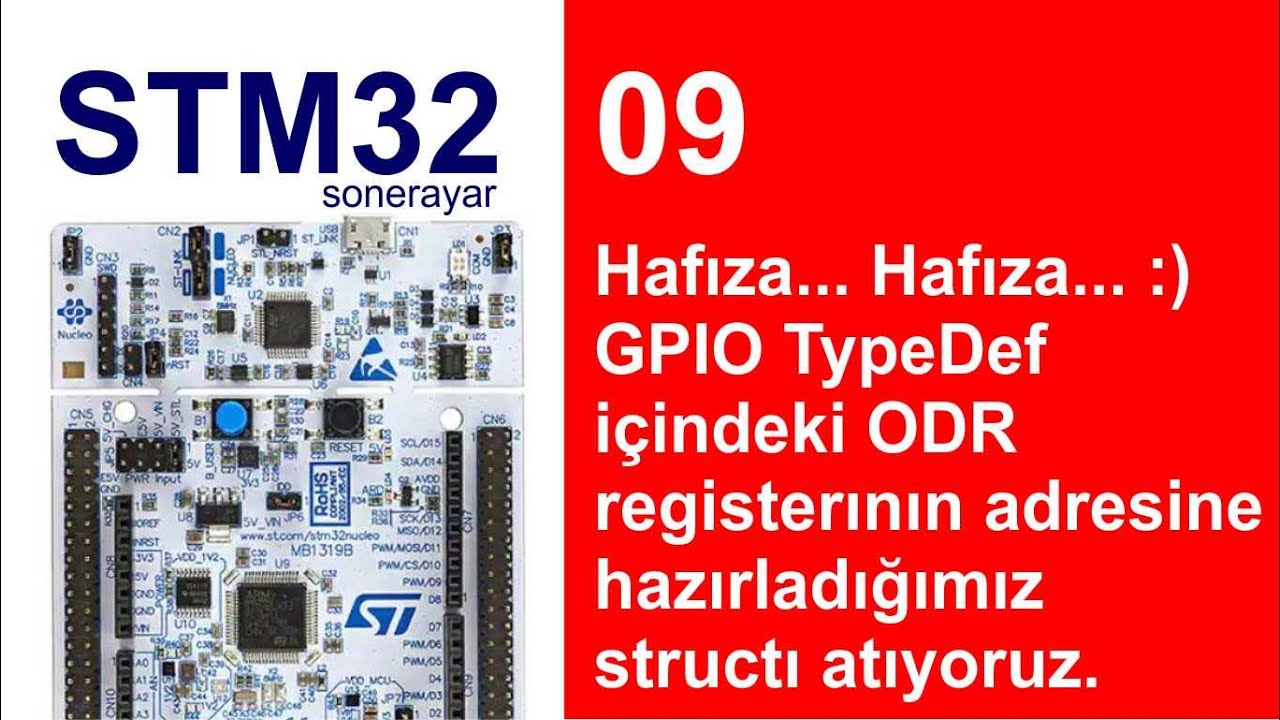 Gpio Inittypedefgpio Typedef