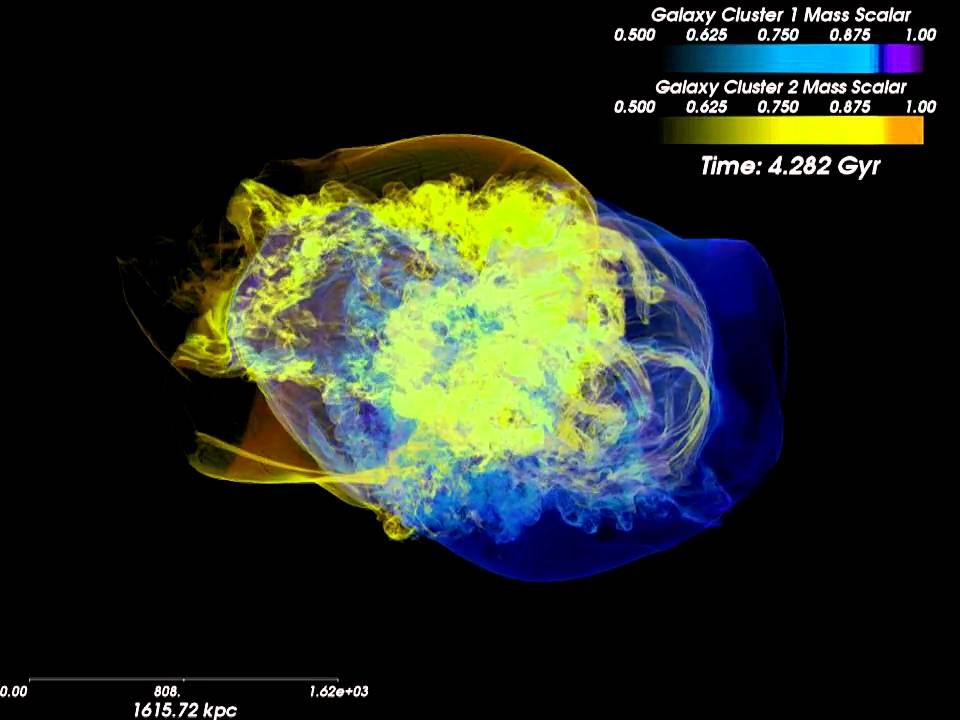 Flash Galaxy Cluster Merger, Simulated using the Flash Code, Mass Ratio 1:1