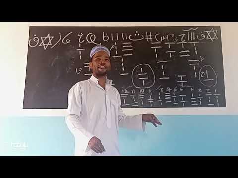 NYOTA YAKO IMEFUNGWA HIVI 5 
