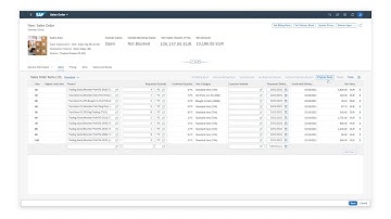 Journey of Managing Sales Orders in SAP Fiori - Item Details