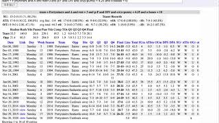 Week 16 Saturday Query of the Week