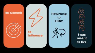 How can I be confident as a leader? (The Influence Campaign week 4)