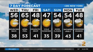 New York Weather: Brief Warm Up