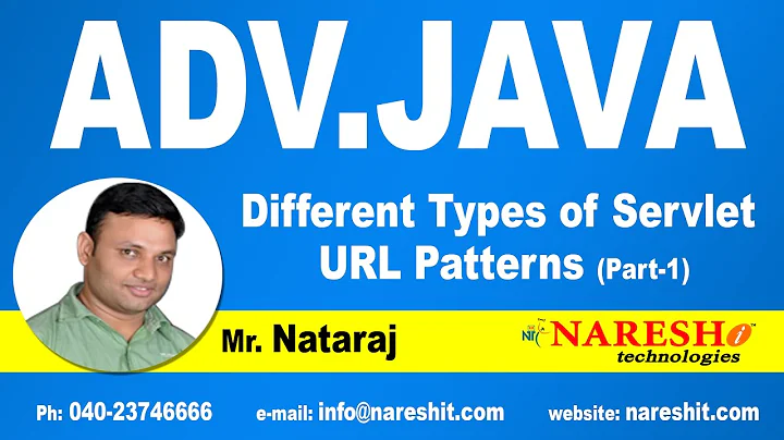 Different Types of Servlet URL Patterns Part 1 | Advanced Java Tutorial  |  Mr.Nataraj