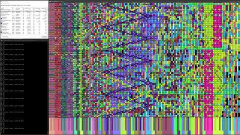 C++ MIDI Player Playing Bad Apple Rare ASDF Mode