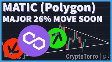 MATIC SET TO EXPLODE MAJOR 26% MOVE SOON (All Polygon holders must watch ⚠️)