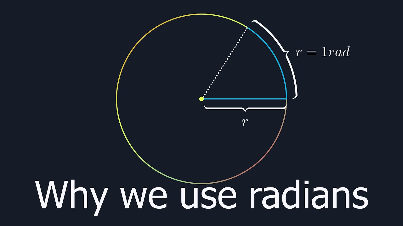 Why use Radians