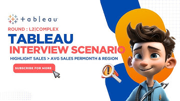 ✅ Tableau Interview Scenario:  How to Calculate Average Sales Per Month in Tableau