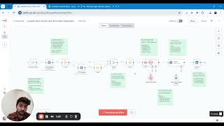 How I automated my LinkedIn content pipeline using n8n and AI.