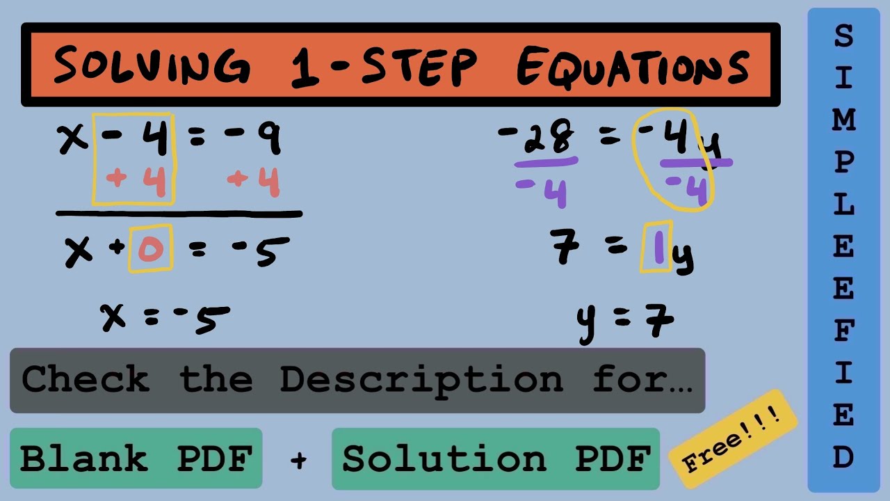 Solving 1-Step Equations [16 Practice Problems] - YouTube