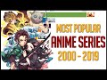 Most Popular Anime Series 2000 - 2019