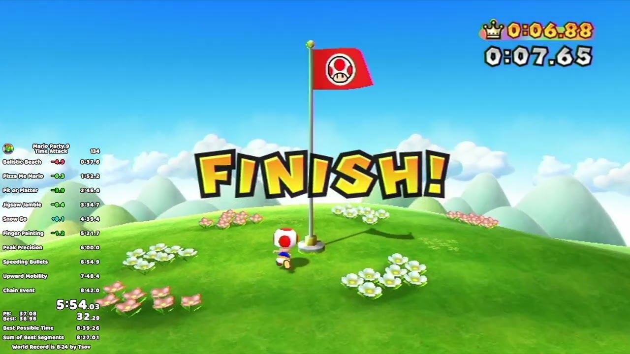 8:38 mario party 9 time attack (4th place)