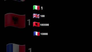 5 Gennaio 2024