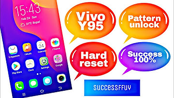 Vivo Y95 Pattern remove without data loss successfully