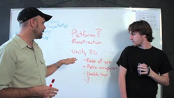 Intel Ultimate Coder Contest - Week 3