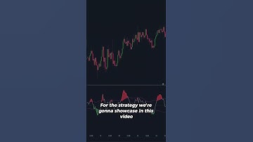 The Tradingview Indicator That Is 10X Better Than The RSI