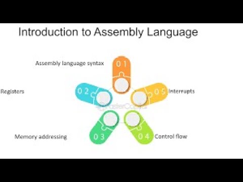 Module 9: Introduction to Assembly Language - YouTube