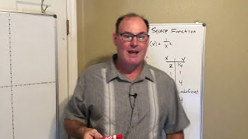 The Reciprocal Square Function