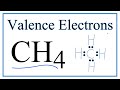 Valence Electrons and Lewis Structures