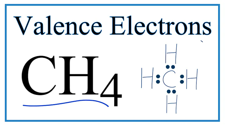 How to Find the Valence Electrons for CH4 (Methane)