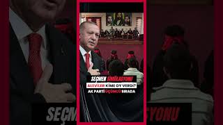 Seçmen Simülasyonu... Aleviler Kime Oy Verdi... Akp 3. Sırada