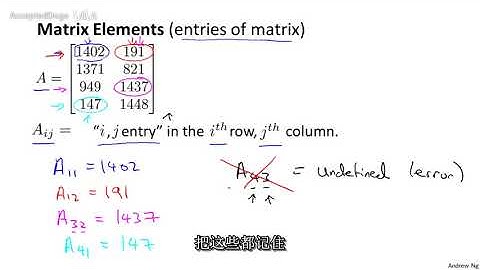 13机器学习（Machine Learning）- 吴恩达（Andrew Ng）中文字幕版 Matrices and Vectors【中文】