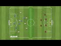 Solv soccer  transition from defending to attacking