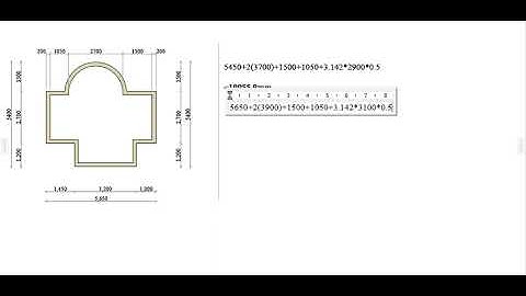 how to calculate mean girth/ perimeter