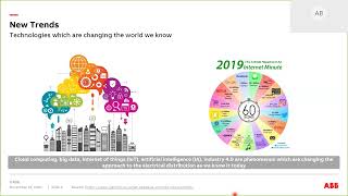 ABB Webinar Series - ABB Smart Trip Unit for MCCB and ACB