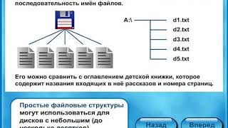 Файлы и файловые структуры. Информатика, 7 класс. Л.Босова. (автор Кутепова Н.В.)