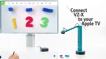 How to Connect VZ-X to your Apple TV
