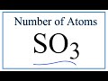 Understanding Sulfur Trioxide and Avogadro's Number