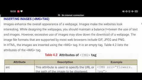 Class-8 Computer (Chapter-4 Images and lists in HTML)-1st lecture