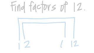 Finding Factors (Rainbow Method)